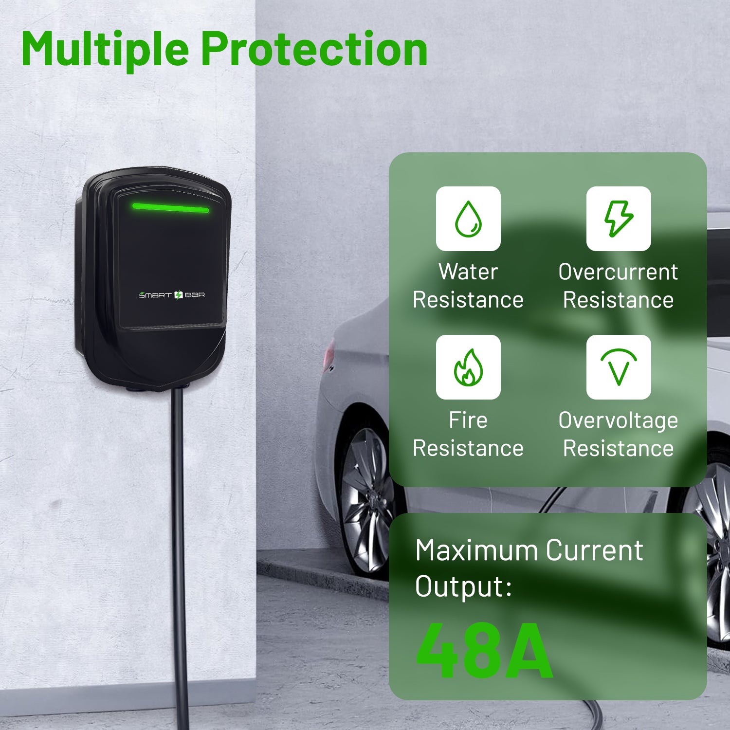 SBB Home Smart EV Charger Hardwired